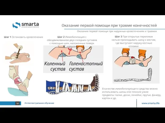 Оказание первой помощи при наружных кровотечениях и травмах Оказание первой