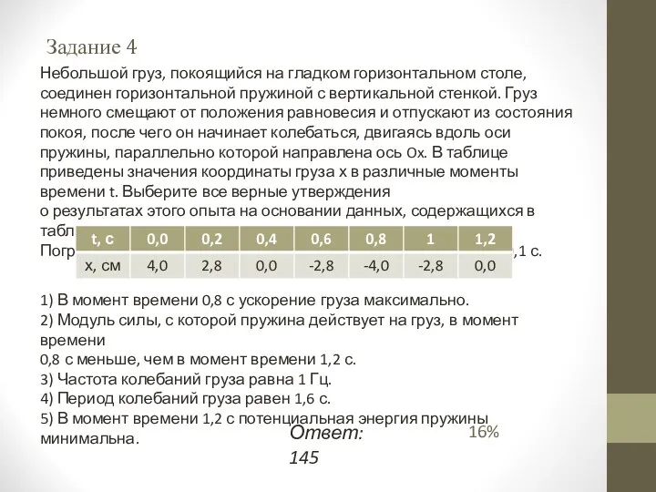 Задание 4 16% Небольшой груз, покоящийся на гладком горизонтальном столе,