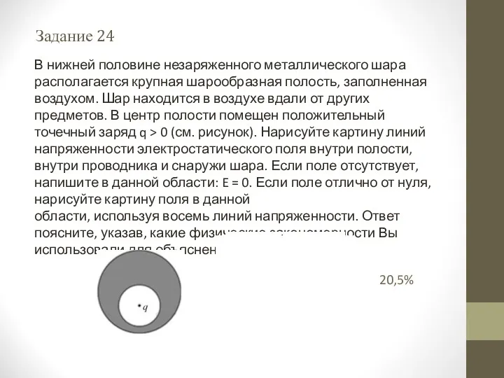 Задание 24 20,5% В нижней половине незаряженного металлического шара располагается