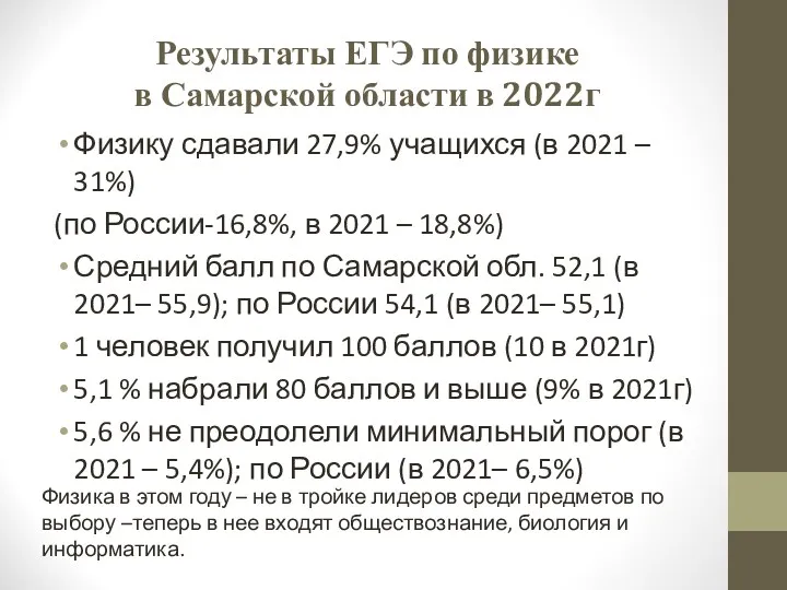 Результаты ЕГЭ по физике в Самарской области в 2022г Физику