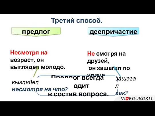 Не смотря на друзей, он зашагал по улице. Несмотря на