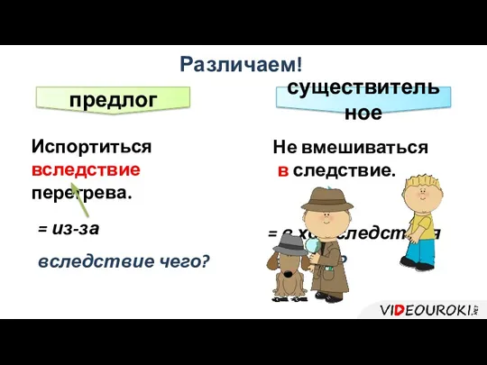 Не вмешиваться в следствие. Испортиться вследствие перегрева. Различаем! предлог существительное