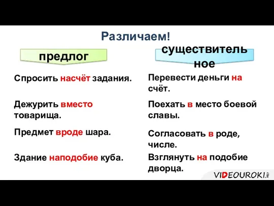 Перевести деньги на счёт. Спросить насчёт задания. Различаем! предлог существительное