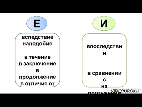 Е вследствие наподобие в течение в заключение в продолжение в