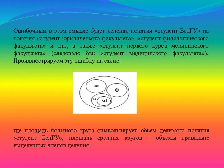 Ошибочным в этом смысле будет деление понятия «студент БелГУ» на