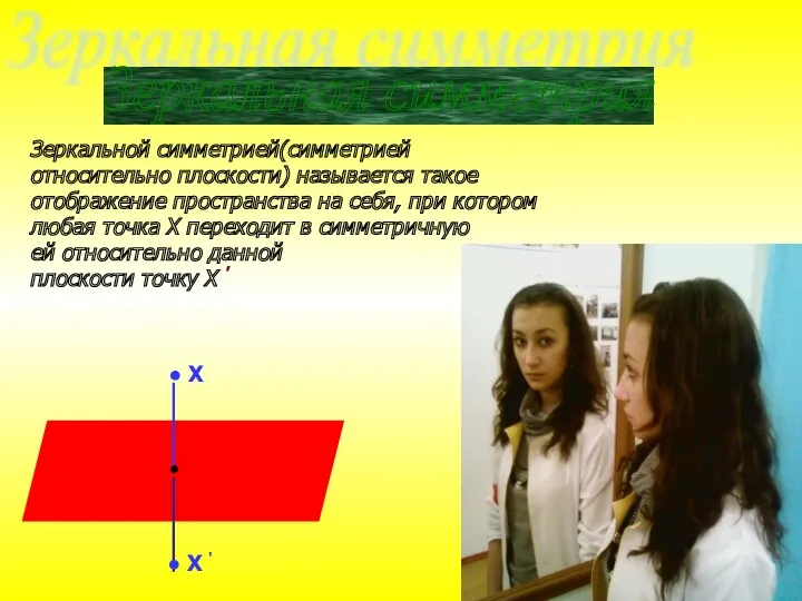 Зеркальной симметрией(симметрией относительно плоскости) называется такое отображение пространства на себя,