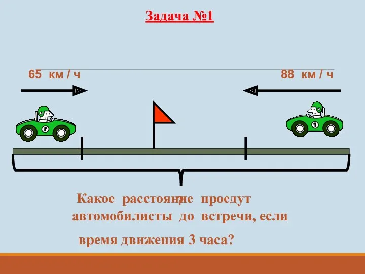 Какое расстояние проедут автомобилисты до встречи, если время движения 3 часа? Задача №1