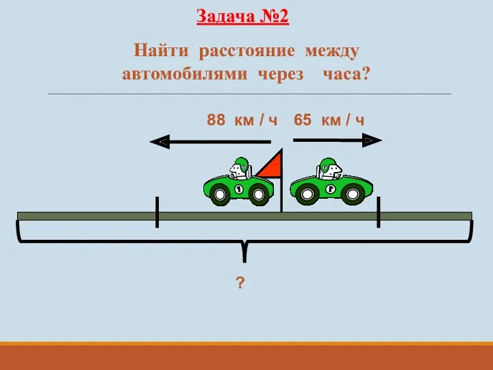 Найти расстояние между автомобилями через часа? Задача №2