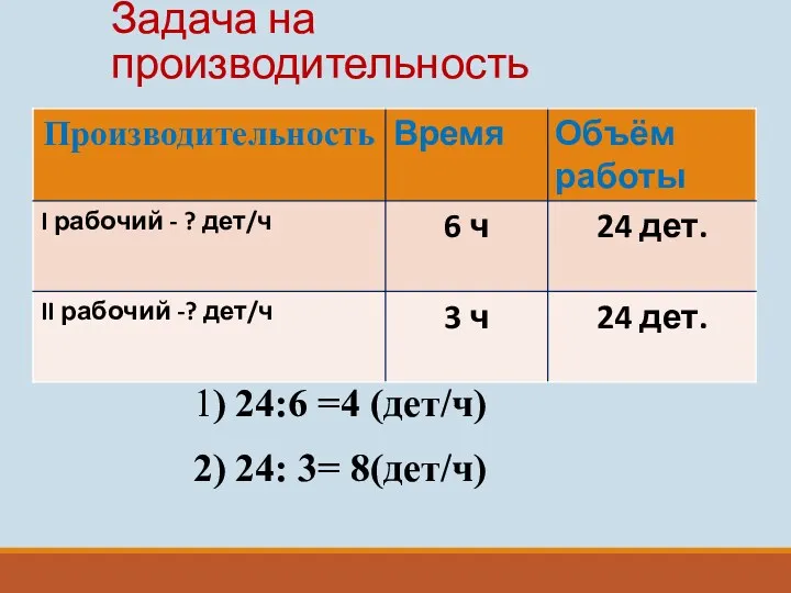 Задача на производительность 1) 24:6 =4 (дет/ч) 2) 24: 3= 8(дет/ч)