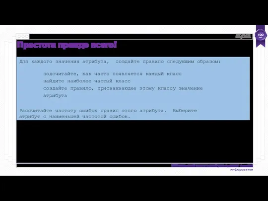 Для каждого значения атрибута, создайте правило следующим образом: подсчитайте, как