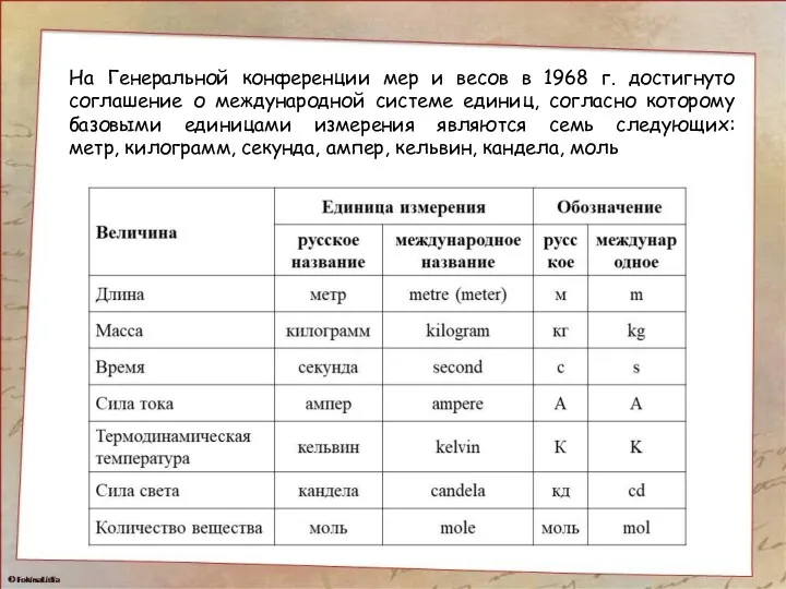 На Генеральной конференции мер и весов в 1968 г. достигнуто