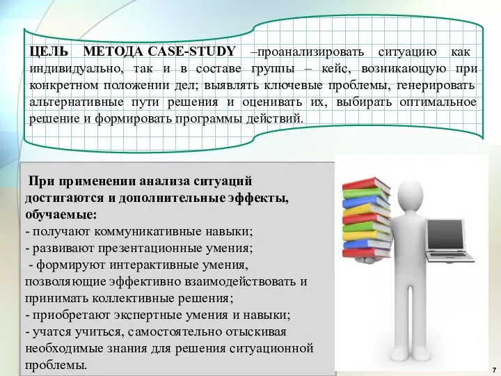 ЦЕЛЬ МЕТОДА CASE-STUDY –проанализировать ситуацию как индивидуально, так и в