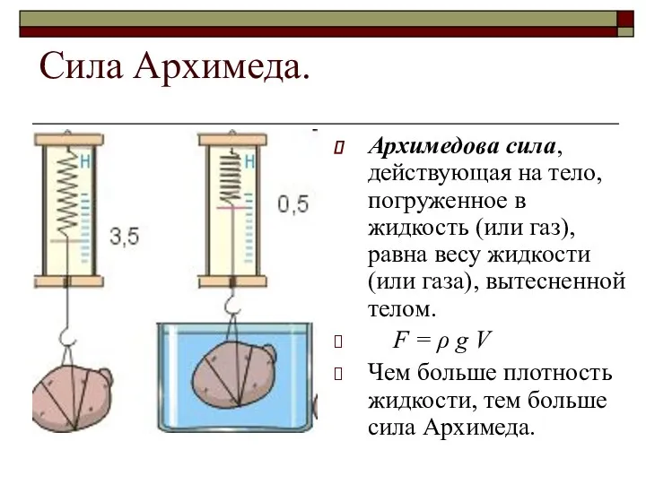 Сила Архимеда. Архимедова сила, действующая на тело, погруженное в жидкость