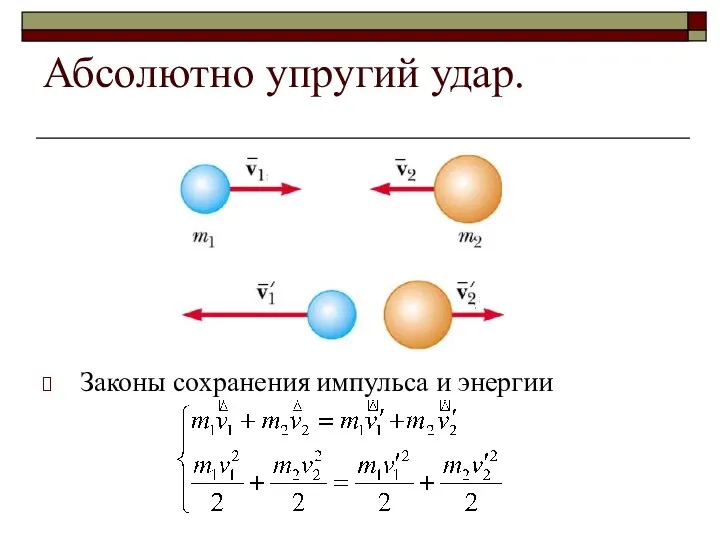 Абсолютно упругий удар. Законы сохранения импульса и энергии