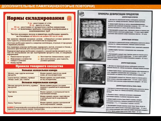 ДОПОЛНИТЕЛЬНЫЕ ПАМЯТКИ(НЕКОТОРЫЕ ПОВТОРКИ)