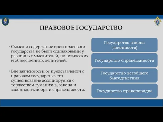 ПРАВОВОЕ ГОСУДАРСТВО Смысл и содержание идеи правового государства не были