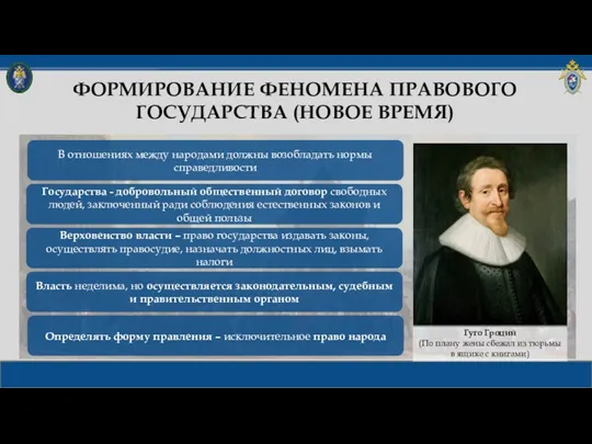 ФОРМИРОВАНИЕ ФЕНОМЕНА ПРАВОВОГО ГОСУДАРСТВА (НОВОЕ ВРЕМЯ) Гуго Гроций (По плану