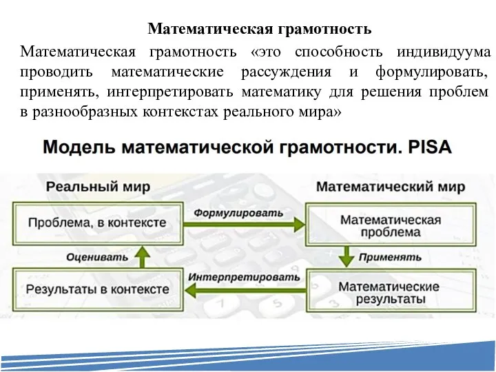 Математическая грамотность Математическая грамотность «это способность индивидуума проводить математические рассуждения