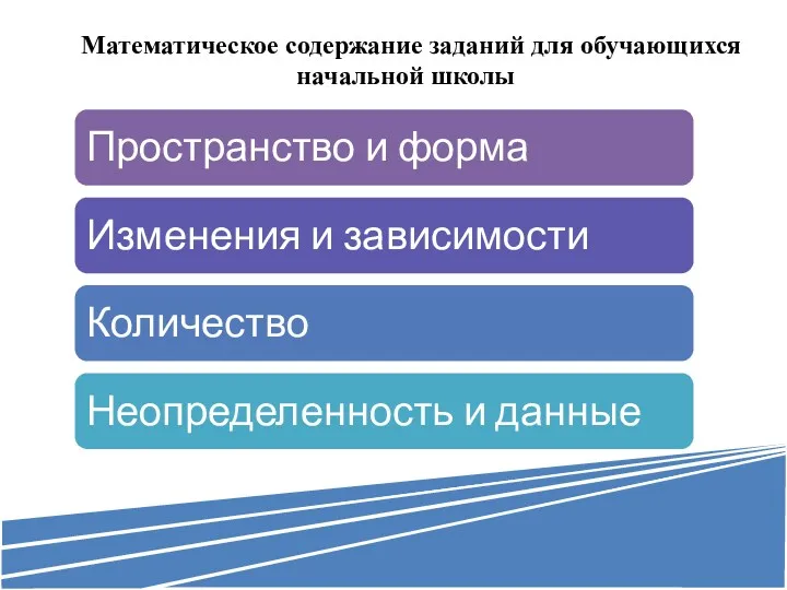 Математическое содержание заданий для обучающихся начальной школы