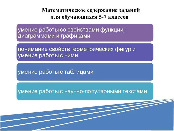 Математическое содержание заданий для обучающихся 5-7 классов