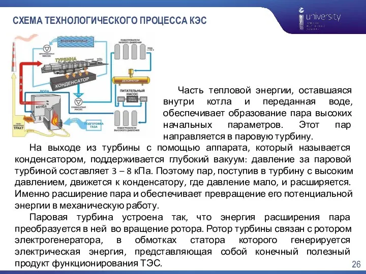 СХЕМА ТЕХНОЛОГИЧЕСКОГО ПРОЦЕССА КЭС На выходе из турбины с помощью