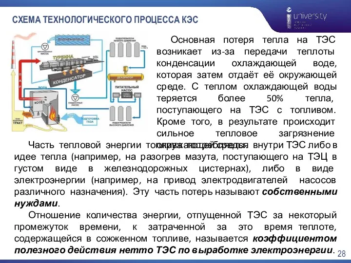 СХЕМА ТЕХНОЛОГИЧЕСКОГО ПРОЦЕССА КЭС Часть тепловой энергии топлива потребляется внутри