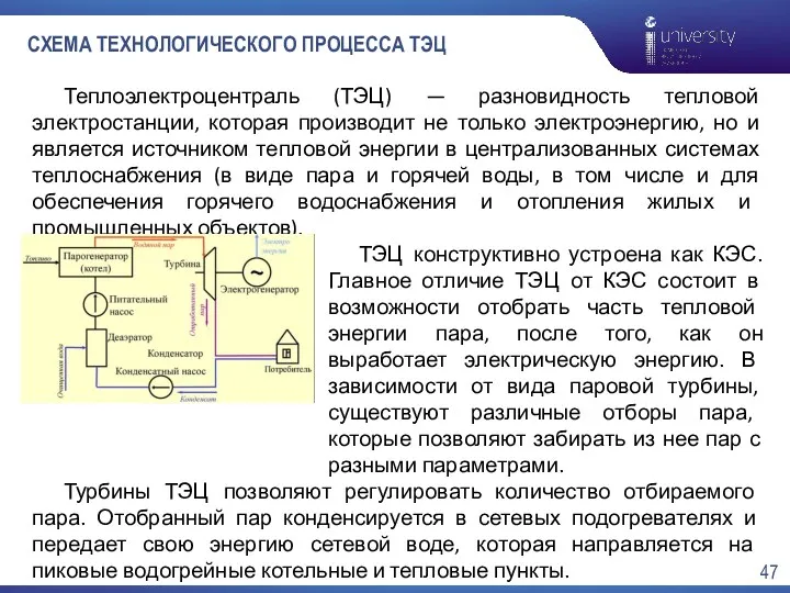 СХЕМА ТЕХНОЛОГИЧЕСКОГО ПРОЦЕССА ТЭЦ Теплоэлектроцентраль (ТЭЦ) — разновидность тепловой электростанции,