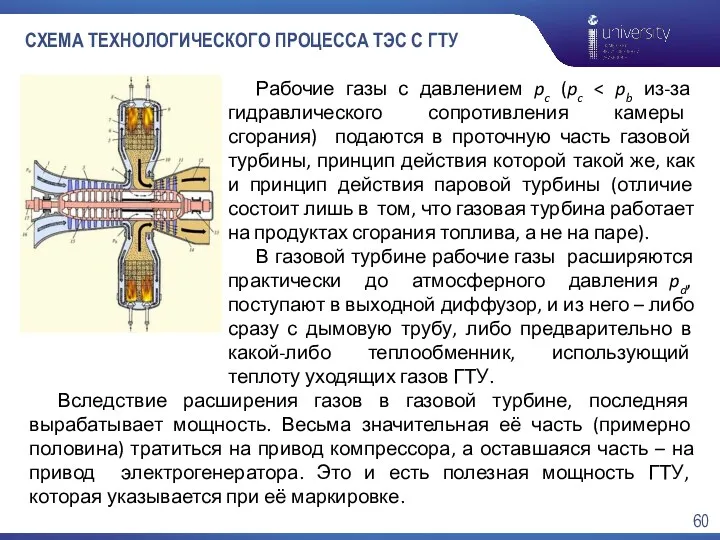 СХЕМА ТЕХНОЛОГИЧЕСКОГО ПРОЦЕССА ТЭС С ГТУ Рабочие газы с давлением