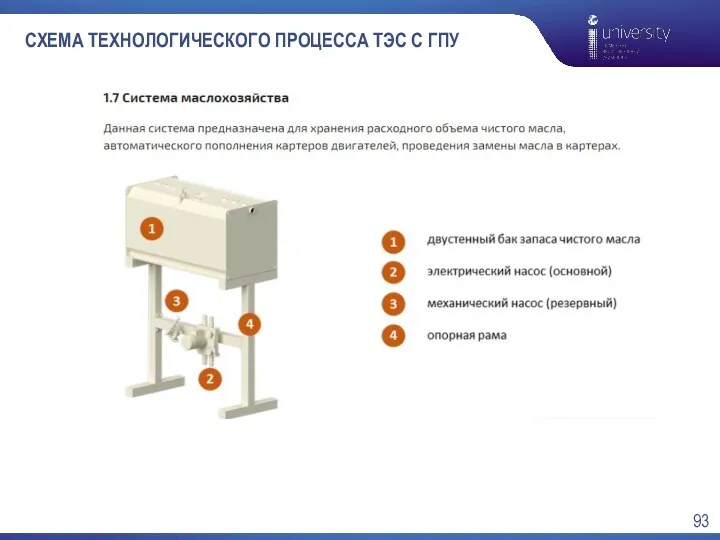 СХЕМА ТЕХНОЛОГИЧЕСКОГО ПРОЦЕССА ТЭС С ГПУ