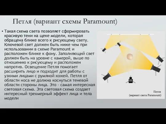 Петля (вариант схемы Paramount) Такая схема света позволяет сформировать красивую