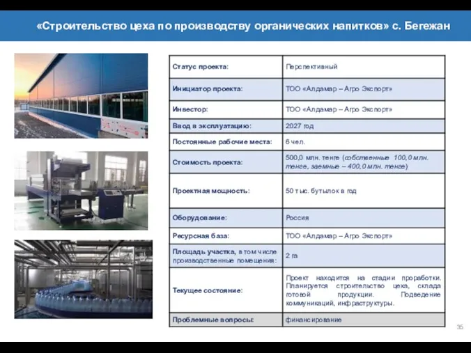 35 СПИСОК ПРОЕКТОВ, ПЛАНИРУЕМЫЕ ДО 2025 ГОДА «Строительство цеха по производству органических напитков» с. Бегежан