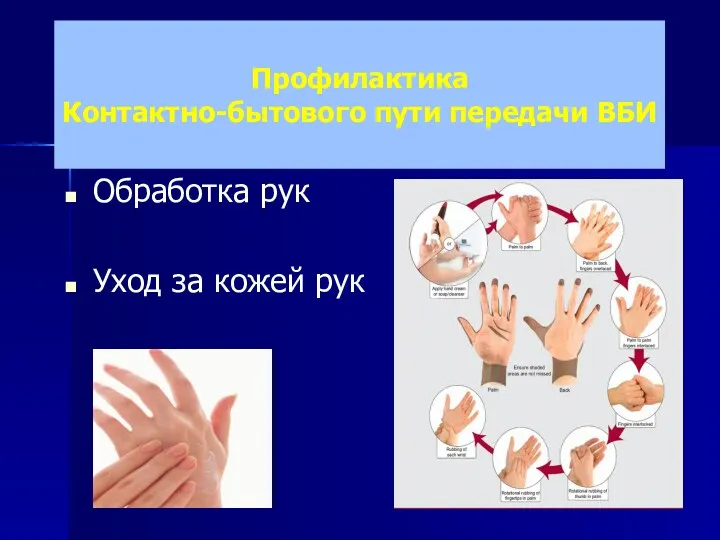 Профилактика Контактно-бытового пути передачи ВБИ Обработка рук Уход за кожей рук