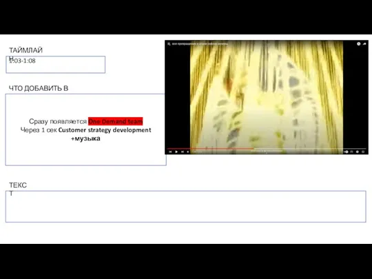 1:03-1:08 ТАЙМЛАЙН ЧТО ДОБАВИТЬ В КАДР ТЕКСТ Сразу появляется One