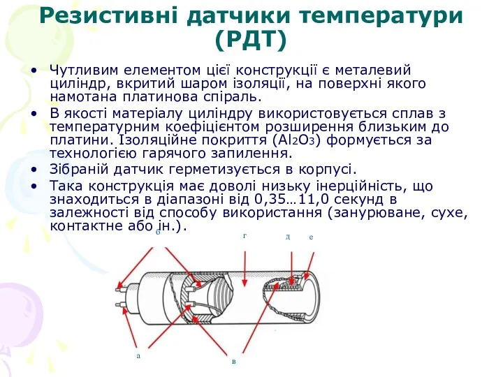 Резистивні датчики температури (РДТ) Чутливим елементом цієї конструкції є металевий