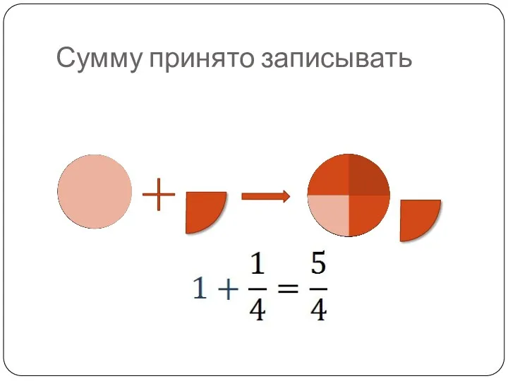 Сумму принято записывать