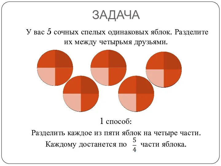 ЗАДАЧА У вас 5 сочных спелых одинаковых яблок. Разделите их