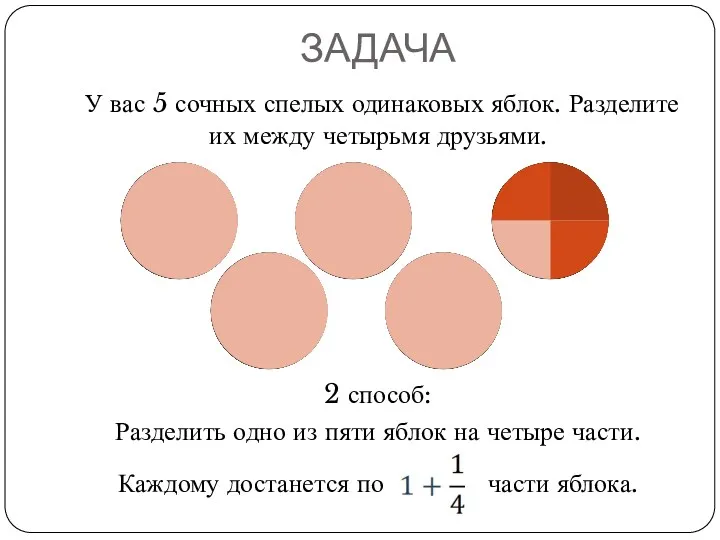 ЗАДАЧА У вас 5 сочных спелых одинаковых яблок. Разделите их