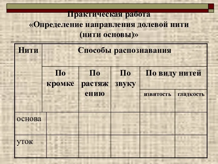 Практическая работа «Определение направления долевой нити (нити основы)»