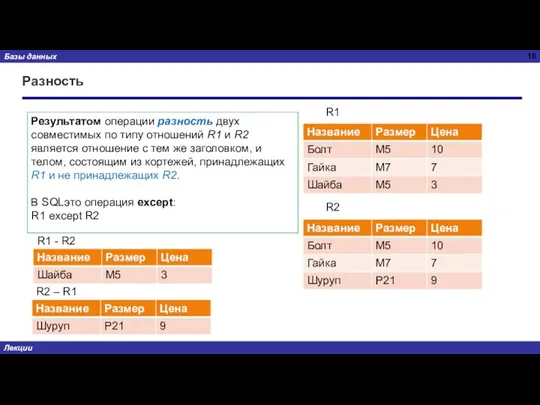 Разность Результатом операции разность двух совместимых по типу отношений R1