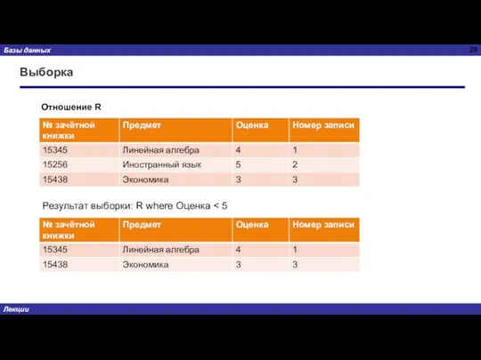 Выборка Отношение R Результат выборки: R where Оценка