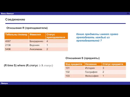 Соединение Отношение R (преподаватели) Отношение S (предметы) Какие предметы имеет право преподавать каждый из преподавателей ?