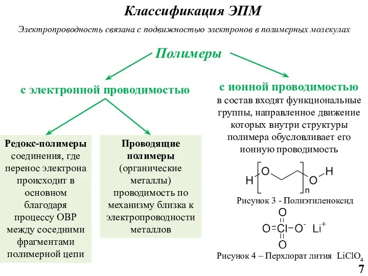 Классификация ЭПМ Электропроводность связана с подвижностью электронов в полимерных молекулах