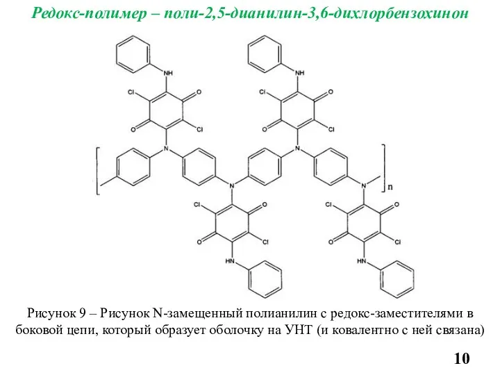 Редокс-полимер – поли-2,5-дианилин-3,6-дихлорбензохинон Рисунок 9 – Рисунок N-замещенный полианилин с