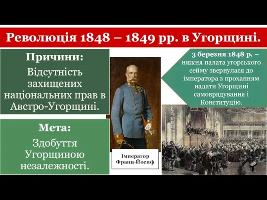 Революція 1848 – 1849 рр. в Угорщині. Імператор Франц-Йосиф 3