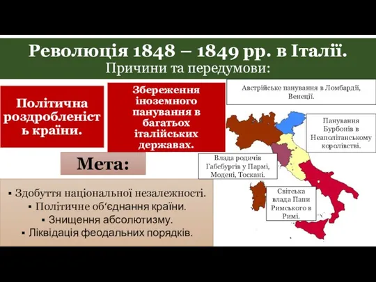 Здобуття національної незалежності. Політичне об‘єднання країни. Знищення абсолютизму. Ліквідація феодальних