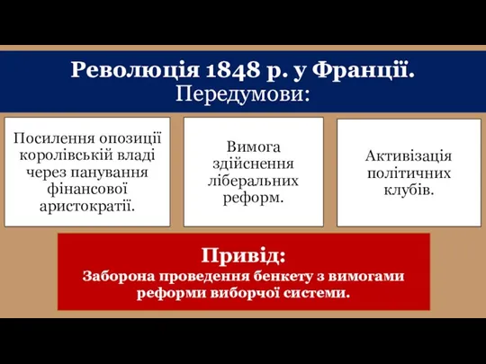 Революція 1848 р. у Франції. Передумови: Привід: Заборона проведення бенкету з вимогами реформи виборчої системи.