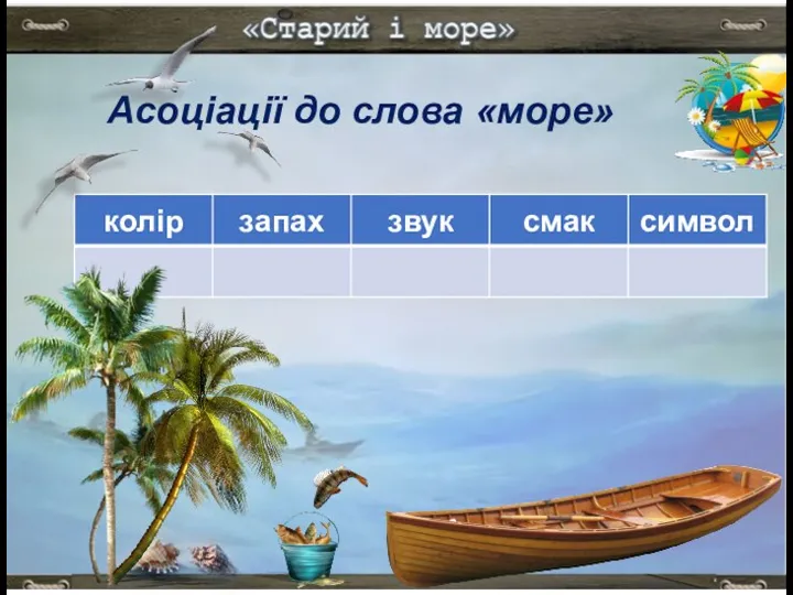 Асоціації до слова «море»