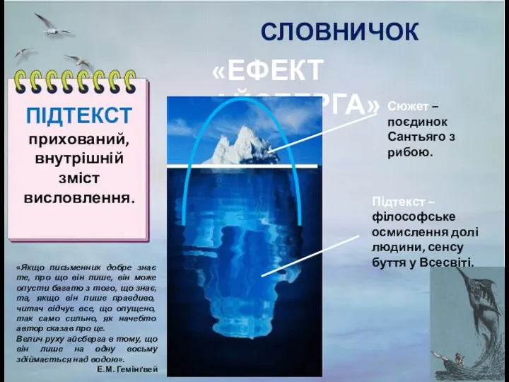 СЛОВНИЧОК ПІДТЕКСТ прихований, внутрішній зміст висловлення. «ЕФЕКТ АЙСБЕРГА» Сюжет –