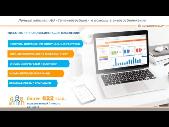 УДОБСТВА ЛИЧНОГО КАБИНЕТА ДЛЯ НАСЕЛЕНИЯ: КОНТРОЛЬ ПОТРЕБЛЕНИЯ КОММУНАЛЬНЫХ РЕСУРСОВ ПОЛНАЯ