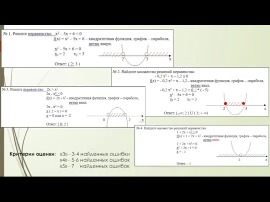 Критерии оценки: «3» - 3-4 найденных ошибки «4» - 5-6